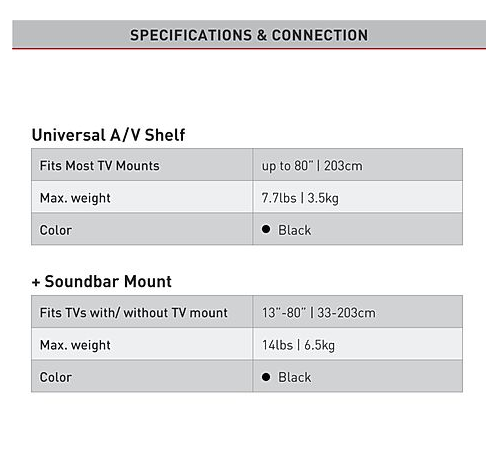 Soundbar-Halterung + Universal-Decoder-Plateau